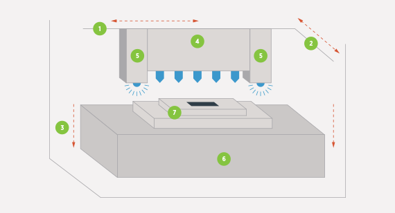 polyjet process illustration