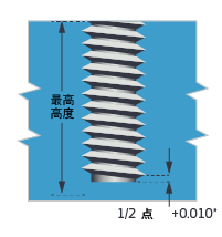 镁合金铸造厂